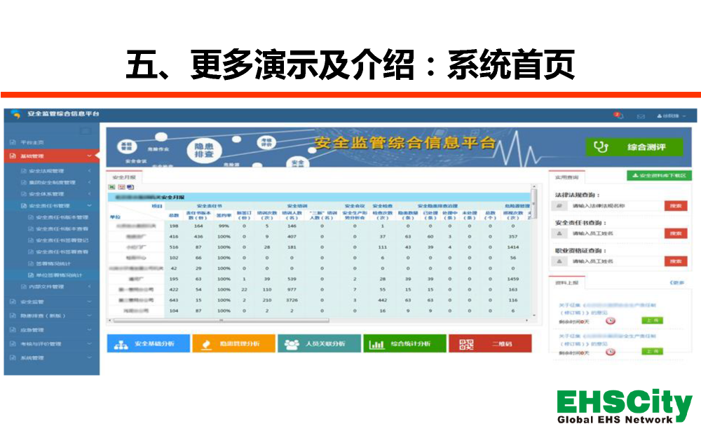 EHSCity-Bigdata-Platform-2018_頁面_15