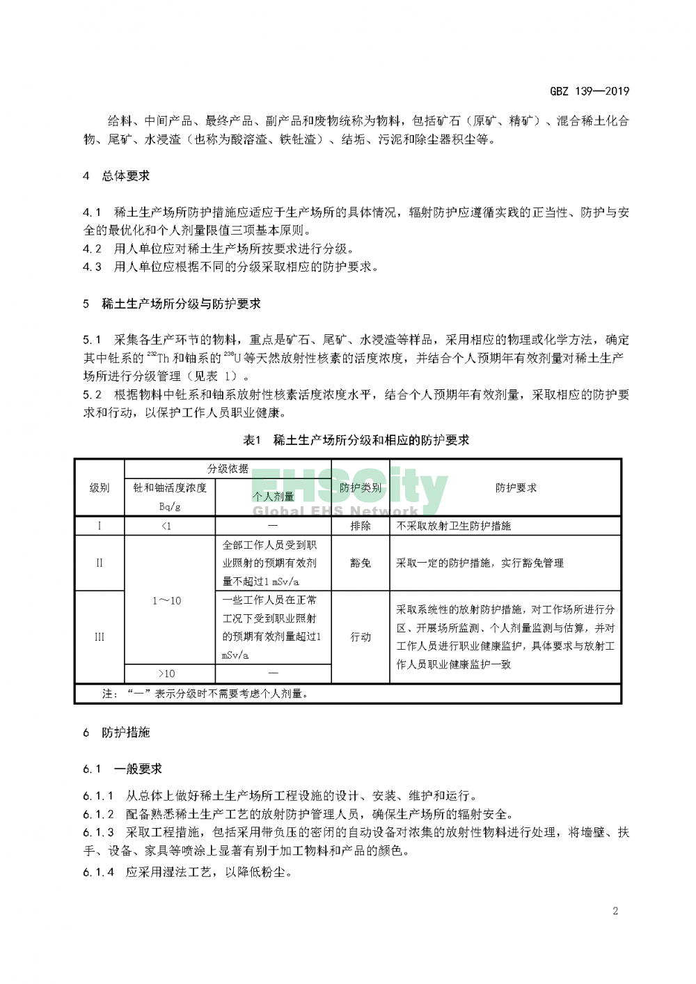 GBZ 139—2019稀土生產(chǎn)場所放射防護(hù)要求_頁面_05