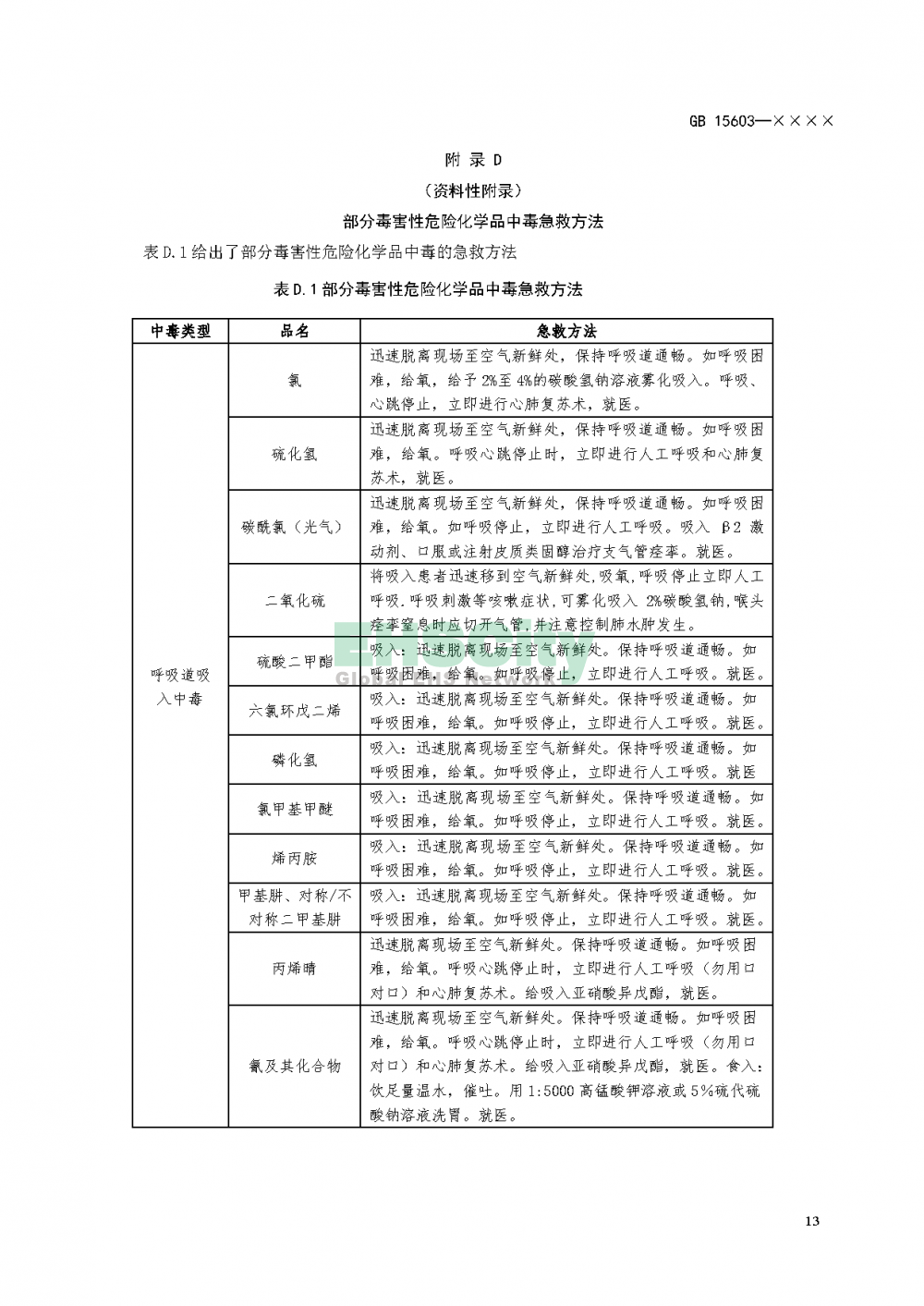?；穬?chǔ)存通則_頁(yè)面_17