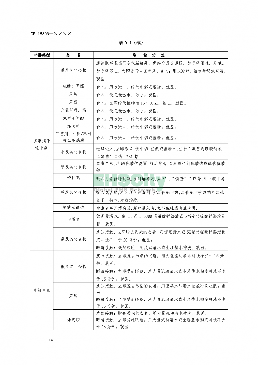 ?；穬?chǔ)存通則_頁(yè)面_18