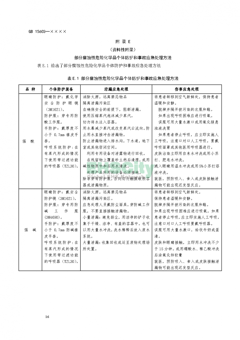 ?；穬?chǔ)存通則_頁(yè)面_20