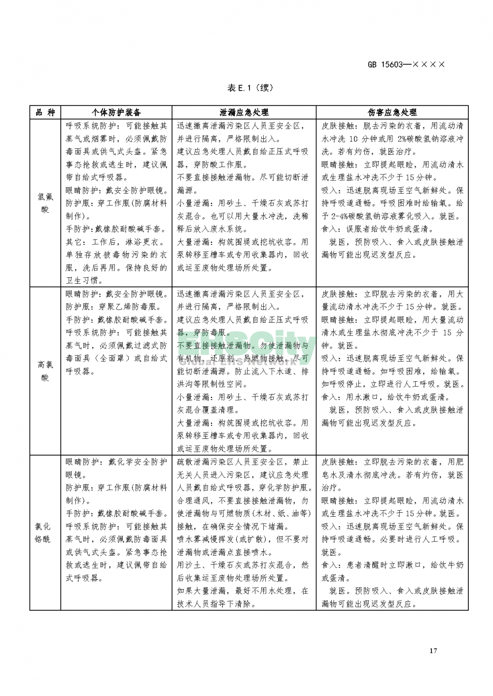?；穬?chǔ)存通則_頁(yè)面_21