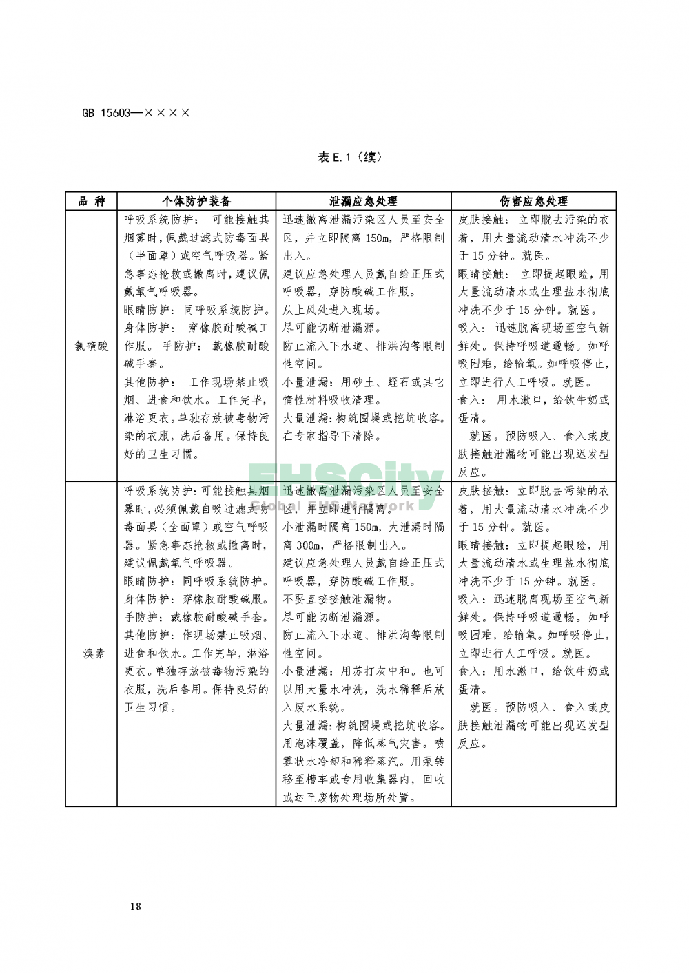 ?；穬?chǔ)存通則_頁(yè)面_22