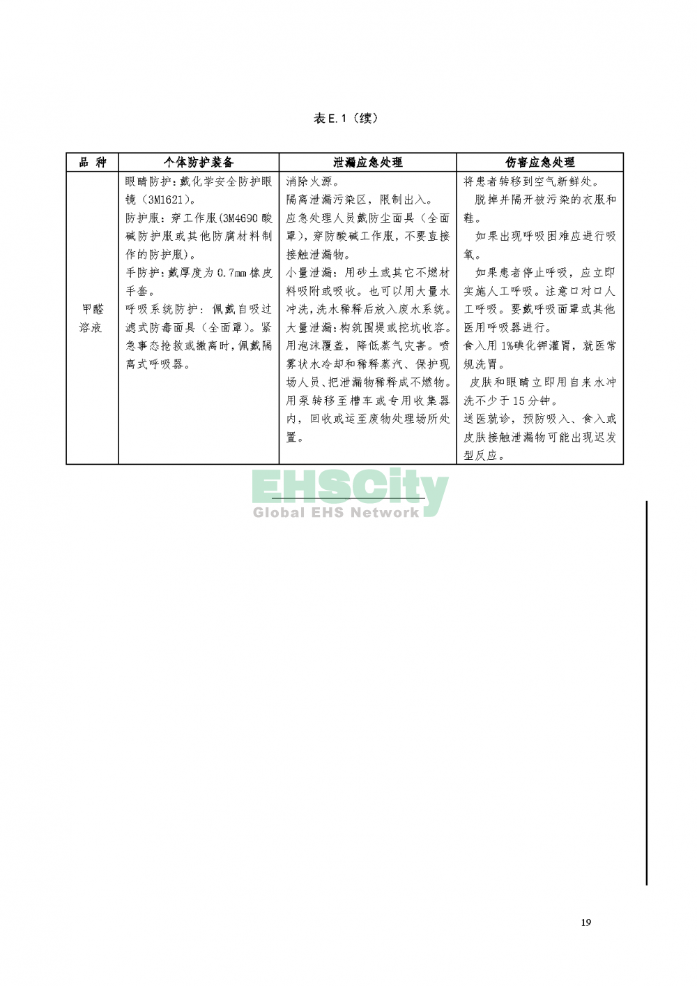 ?；穬?chǔ)存通則_頁(yè)面_23