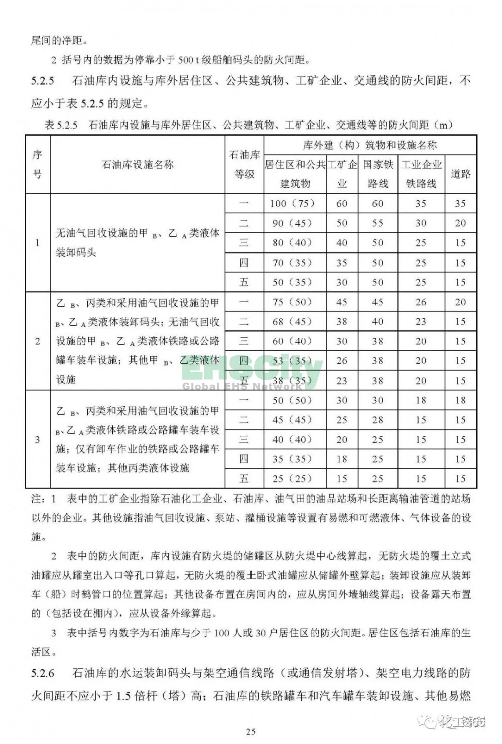  《可燃物儲罐、裝置及堆場防火通用規(guī)范》（初稿）  (27)