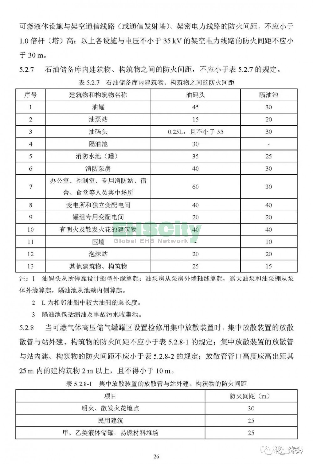  《可燃物儲罐、裝置及堆場防火通用規(guī)范》（初稿）  (28)