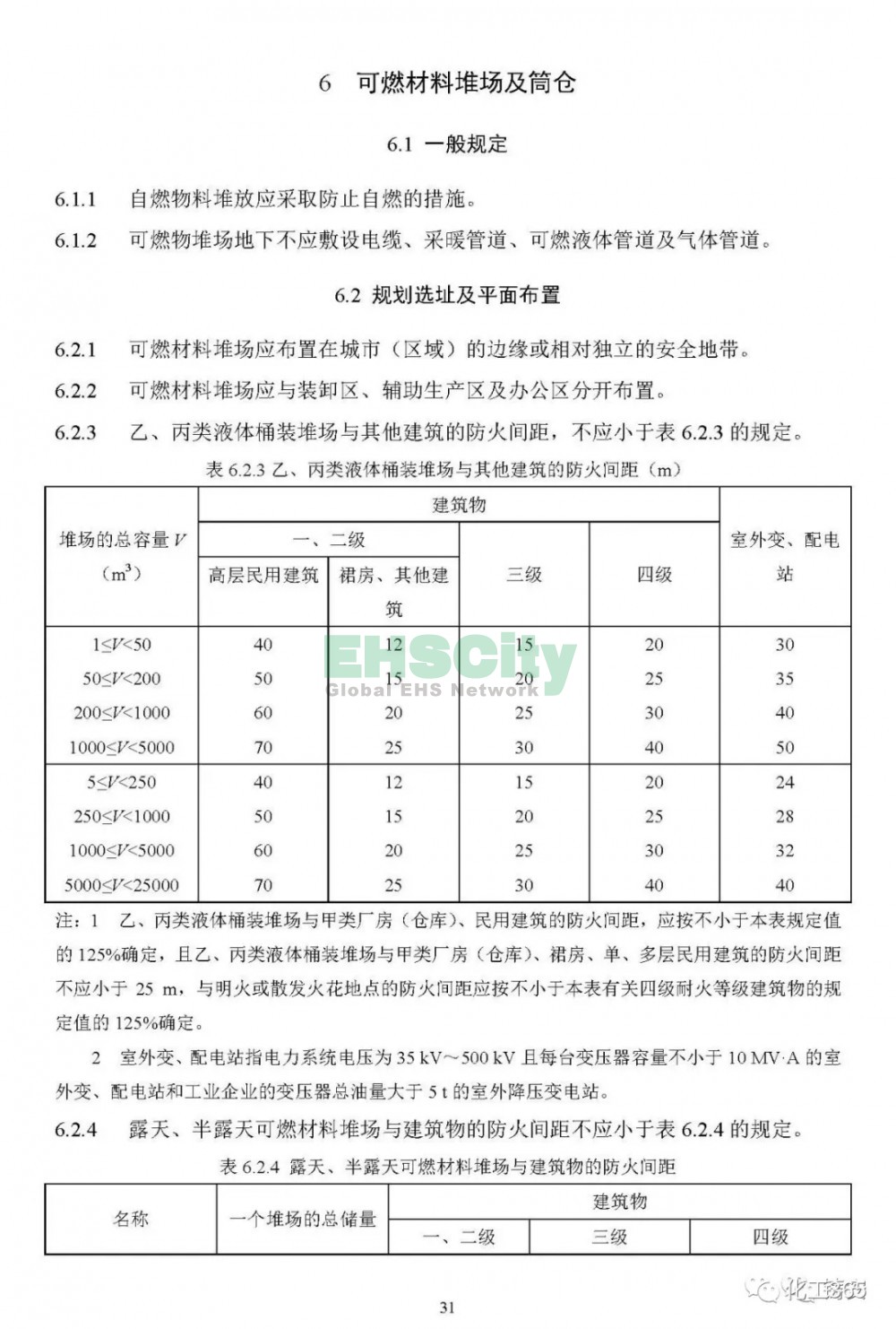  《可燃物儲罐、裝置及堆場防火通用規(guī)范》（初稿）  (33)