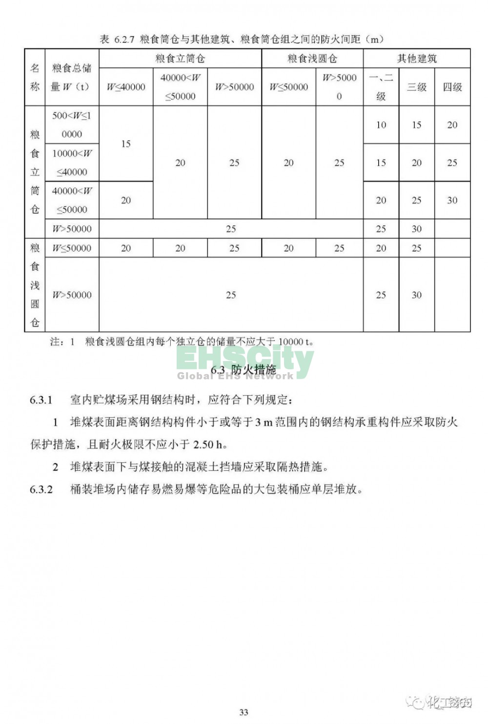  《可燃物儲罐、裝置及堆場防火通用規(guī)范》（初稿）  (35)
