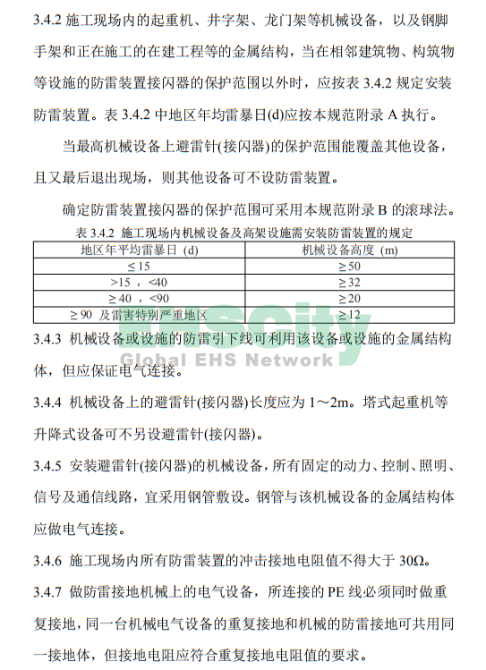《施工現(xiàn)場臨時用電安全技術(shù)規(guī)范》 (24)