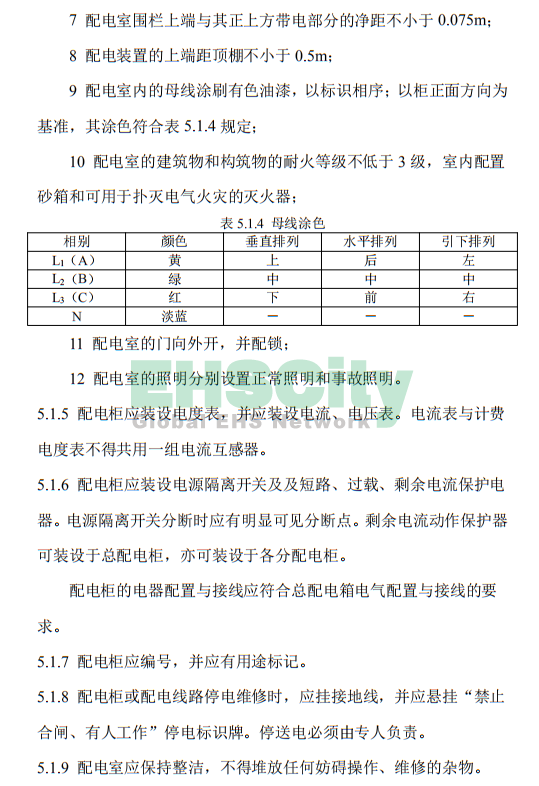 《施工現(xiàn)場臨時用電安全技術(shù)規(guī)范》 (33)