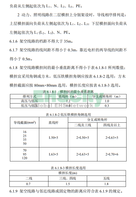 《施工現(xiàn)場臨時用電安全技術(shù)規(guī)范》 (36)
