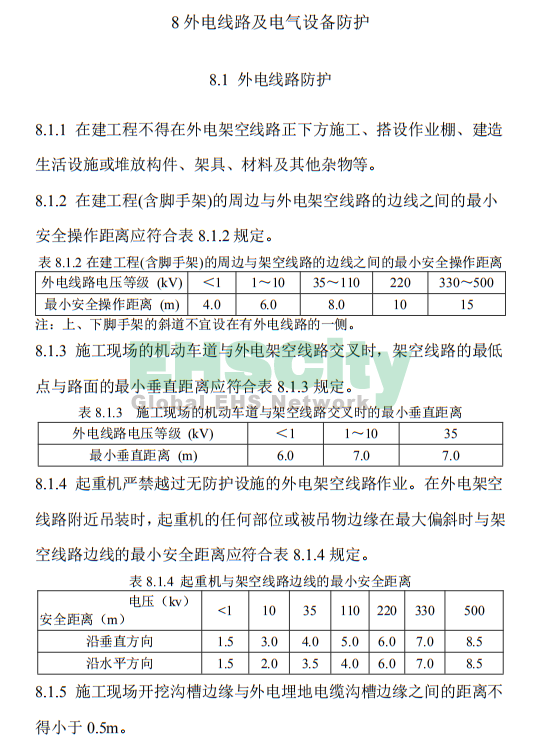 《施工現(xiàn)場臨時用電安全技術(shù)規(guī)范》 (49)