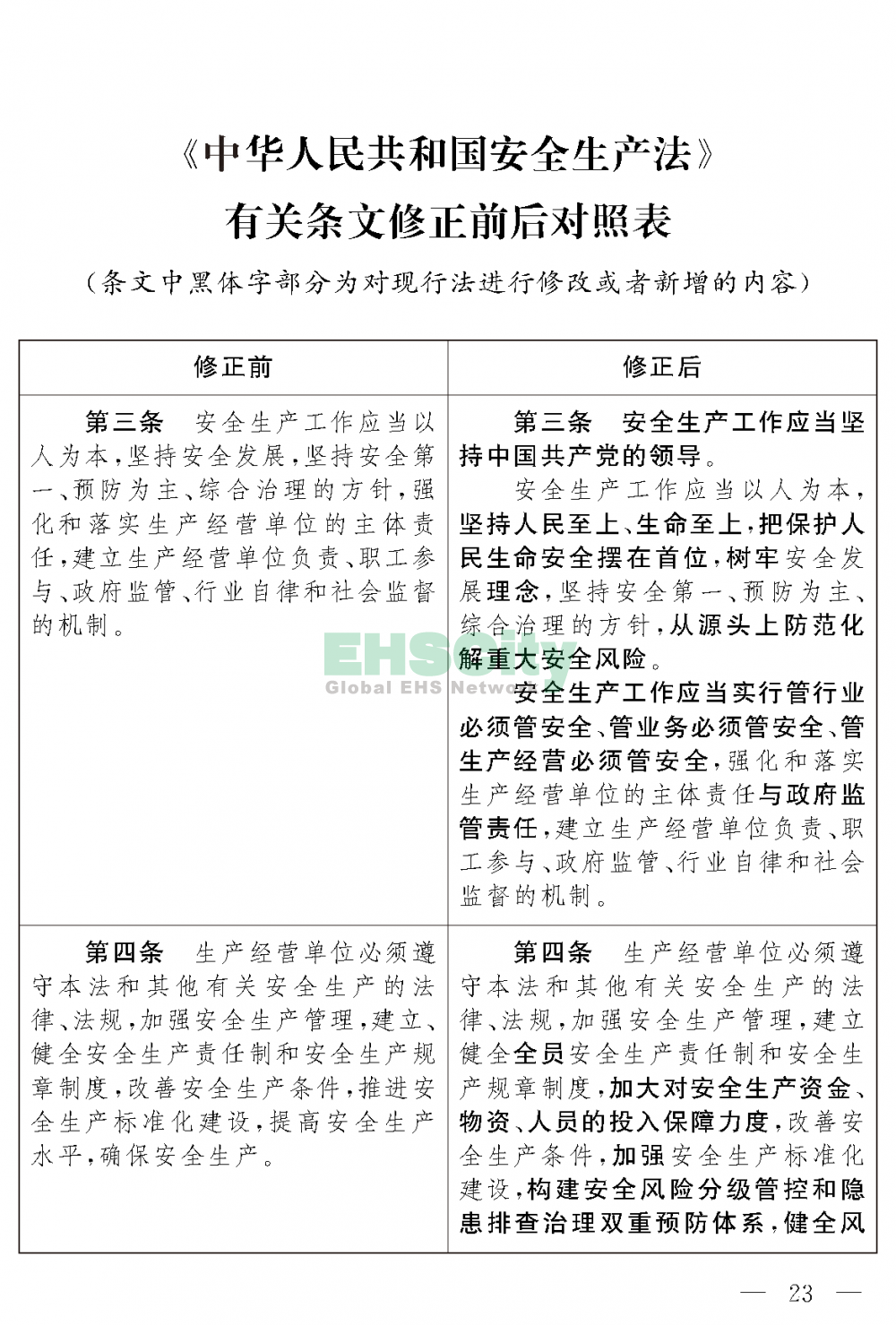 中華人民共和國安全生產(chǎn)法（修正草案）_頁面_17