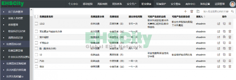 職業(yè)健康電腦端2