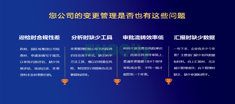 EHSCity變更管理系統(tǒng)_頁(yè)面_2