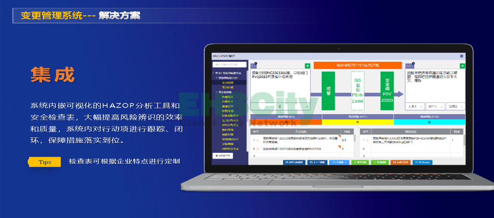 EHSCity變更管理系統(tǒng)_頁(yè)面_4