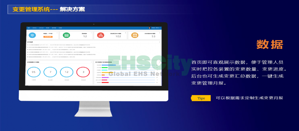 EHSCity變更管理系統(tǒng)_頁(yè)面_6