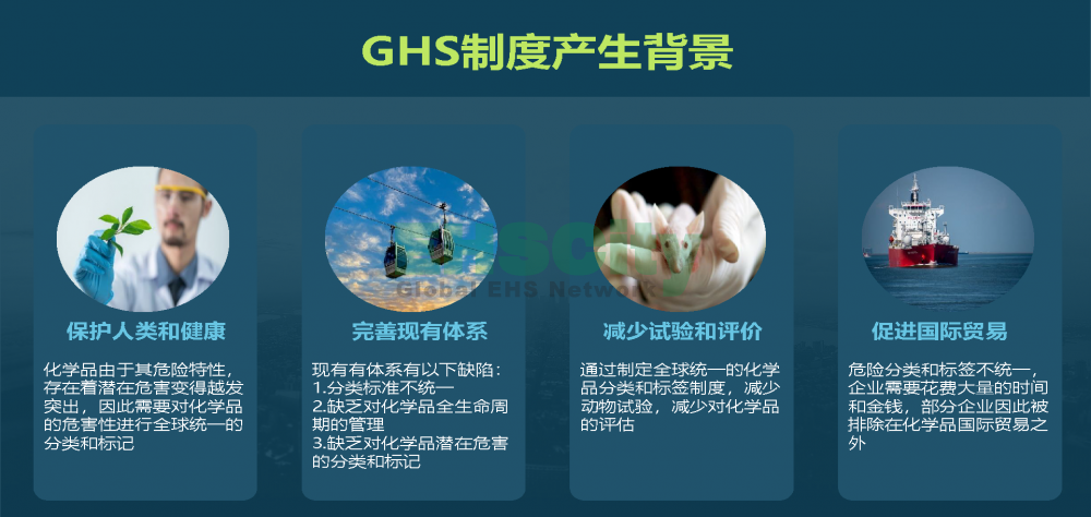 化學(xué)品SDS編寫軟件-EHSCity2022.7.15_頁面_02