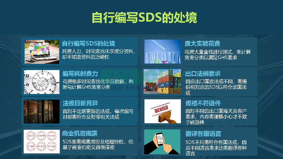 化學(xué)品SDS編寫軟件-EHSCity2022.7.15_頁面_06