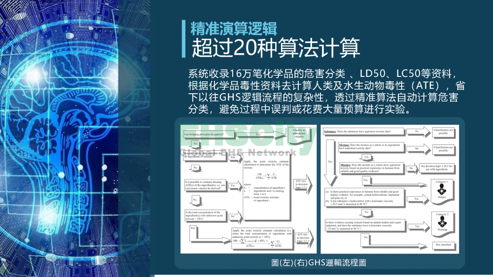 化學(xué)品SDS編寫軟件-EHSCity2022.7.15_頁面_10