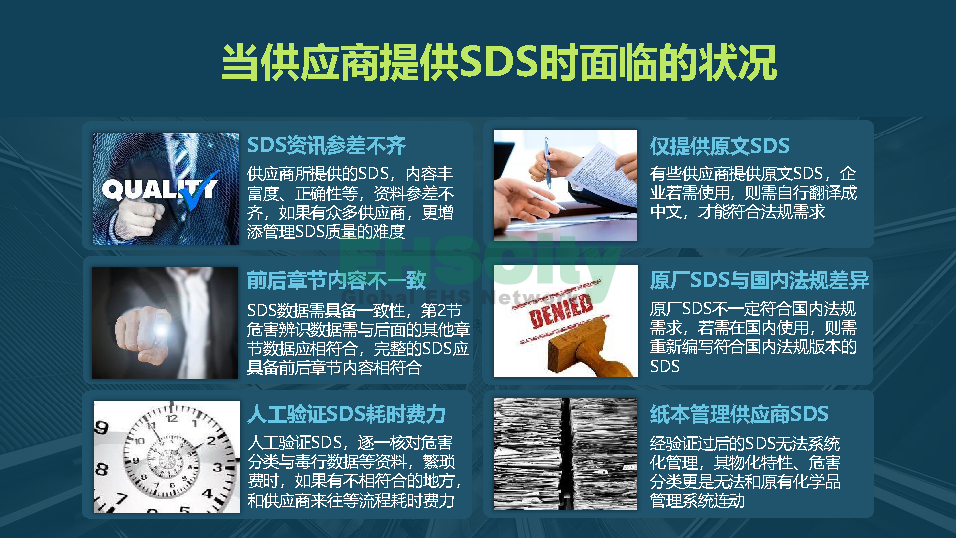 化學(xué)品SDS驗(yàn)證管理軟件-EHSCity2022.7.15_頁(yè)面_2