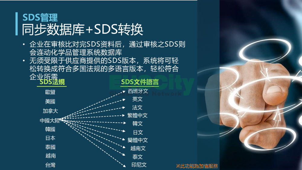 化學(xué)品SDS驗(yàn)證管理軟件-EHSCity2022.7.15_頁(yè)面_7