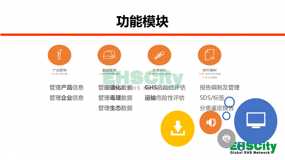 化學品智能分類與(M)SDS標簽編制軟件_頁面_02