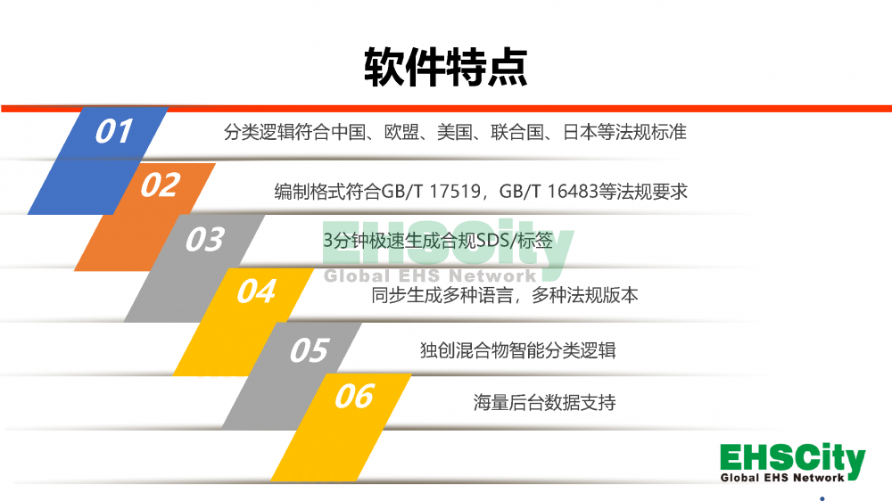 化學品智能分類與(M)SDS標簽編制軟件_頁面_04