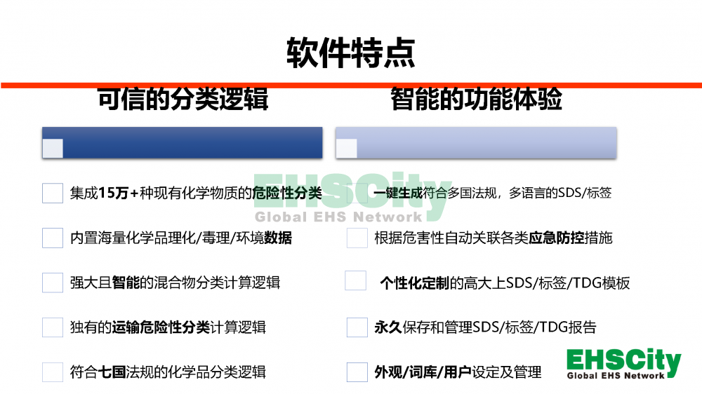 化學品智能分類與(M)SDS標簽編制軟件_頁面_05