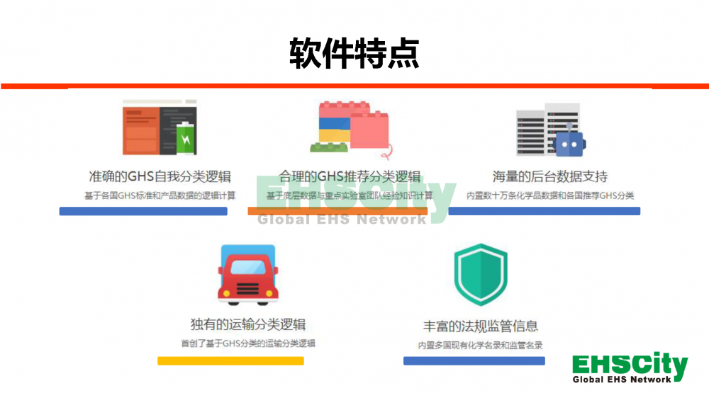化學品智能分類與(M)SDS標簽編制軟件_頁面_06