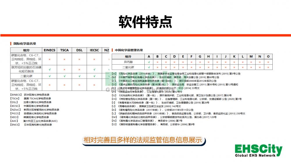 化學品智能分類與(M)SDS標簽編制軟件_頁面_08