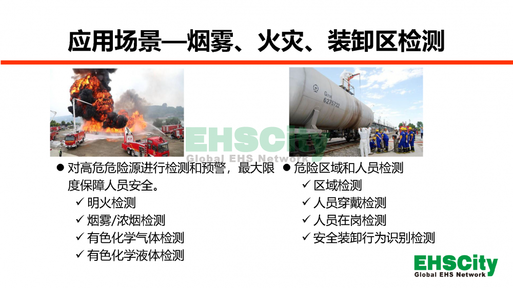 EHSCityAI尖端人工智能識別現(xiàn)場風(fēng)險(xiǎn)-2022.7.20_頁面_10