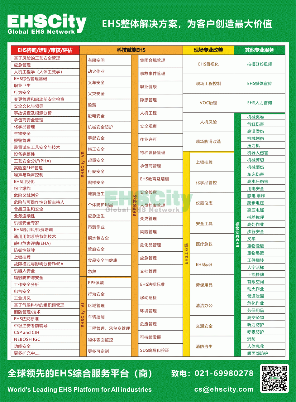 EHSCity產(chǎn)品服務(wù)-web