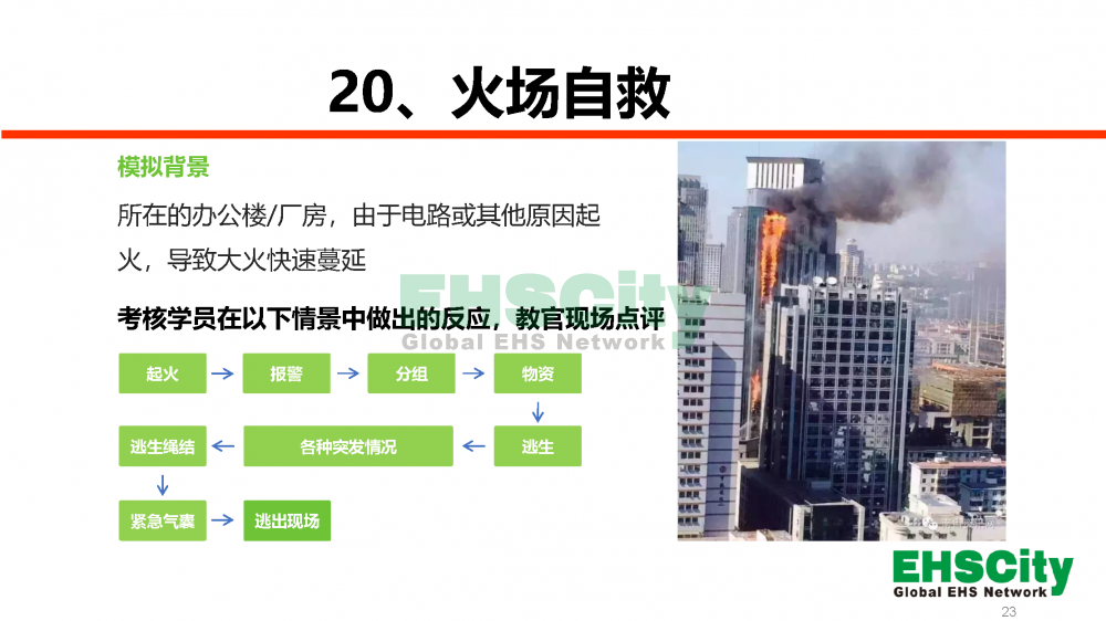 EHSCity安全日-周-月活動服務方案2023_頁面_23